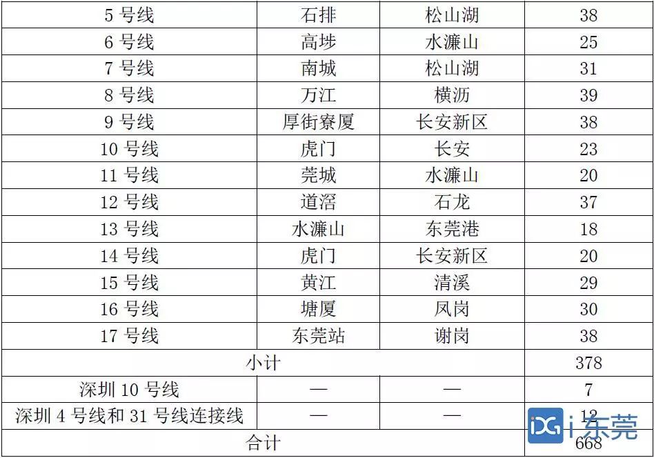 揭秘长度单位，一公里等于多少千米？