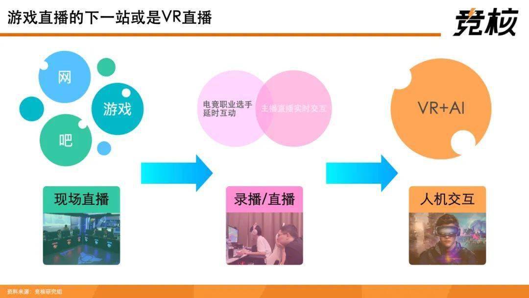 如何实现性福直播，深度解析与实用指南