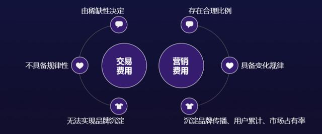 陪聊直播，这种新兴的互动方式如何改变了我们的社交模式？