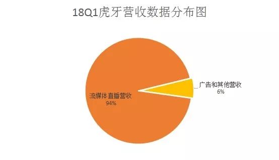 金桔直播深度解析，如何成为直播界的下一个爆款？