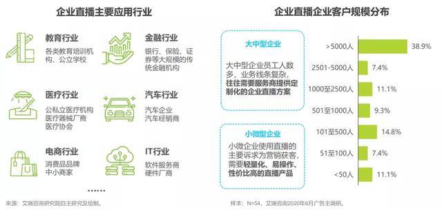 绿茶直播深度解析，你真的了解它背后的商业秘密吗？