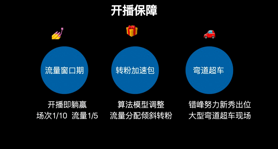 萤火直播，深度解析背后的故事，你了解多少？