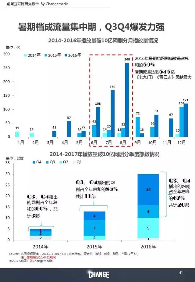 温度直播深度解析，如何通过实时数据洞察环境变化？