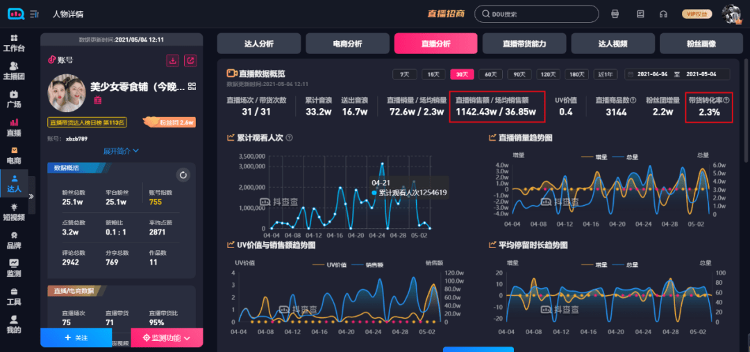 破阴直播深度解析，如何有效应对并克服生活中的阴暗面？