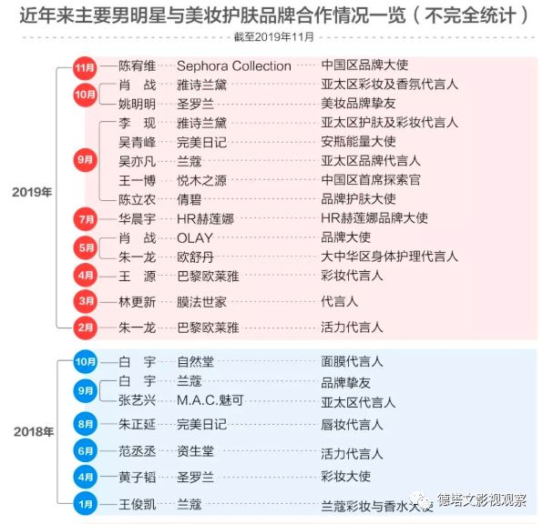 直播经济背后的真相，网红直播究竟带来了哪些深远影响？