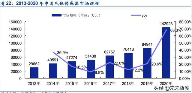 温度直播深度解析，如何利用数据洞察市场趋势和消费者行为？