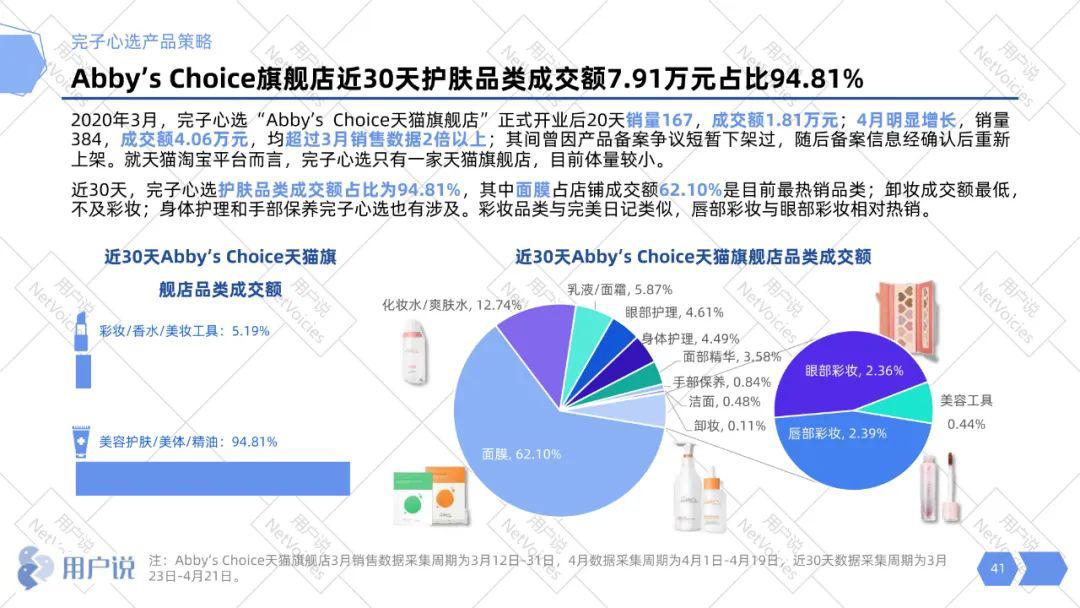 完美直播深度解析，它为何成为行业标杆，引领未来潮流？