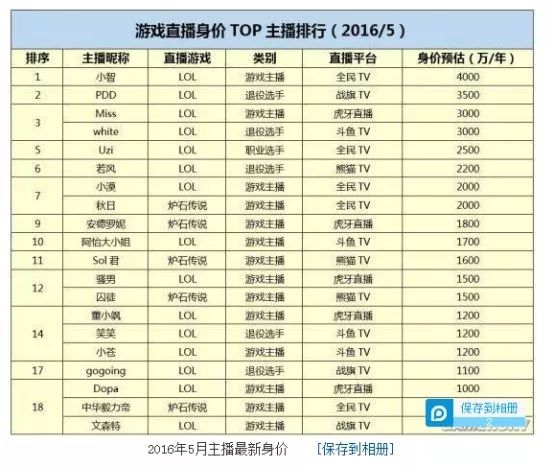 性福直播深度解析，你真的了解网络性爱直播的真相吗？