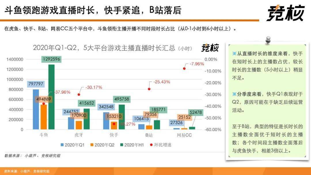 揭秘真相，直播爆料背后的深度解析，您真的了解了吗？