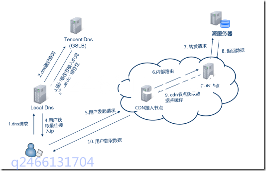 黄色直播探索，究竟隐藏着怎样的秘密？