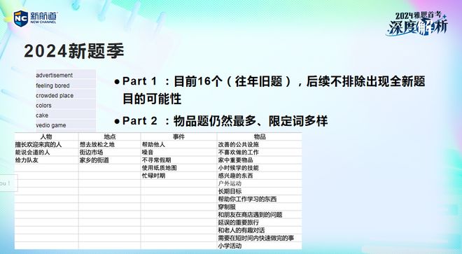 初次直播深度解析，你真的了解直播背后的奥秘吗？