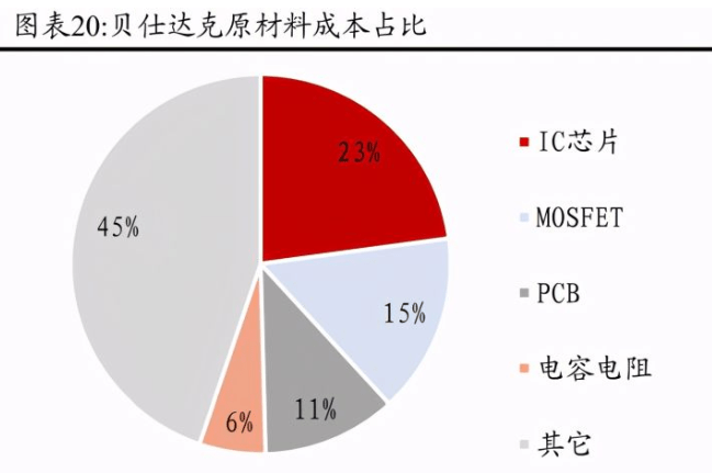 极速直播深度解析，如何实现高效、稳定的直播体验？