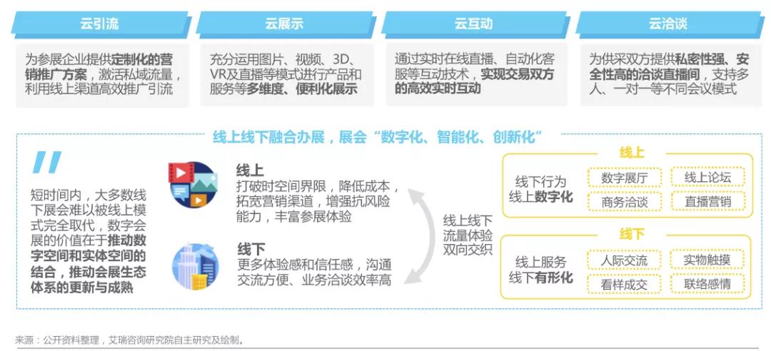 台湾直播行业深度解析，它如何塑造了现代社交媒体的景观？