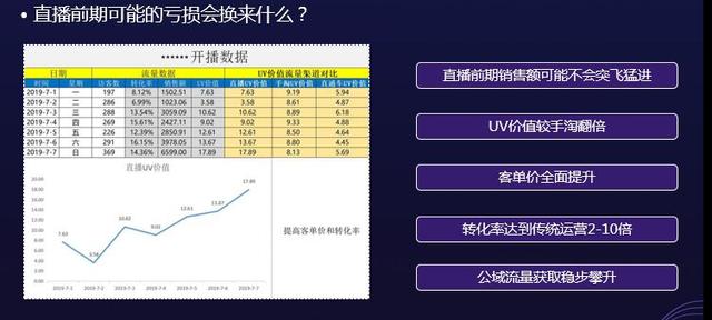 直播现场深度解析，您是否准备好探索未知的真相？