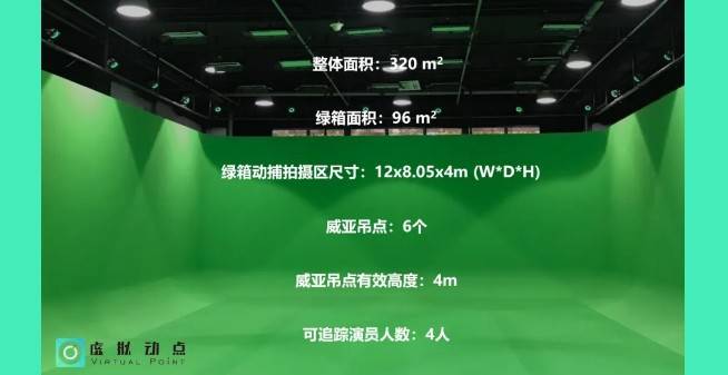 虚拟直播技术，它如何改变了我们观看和互动的方式？