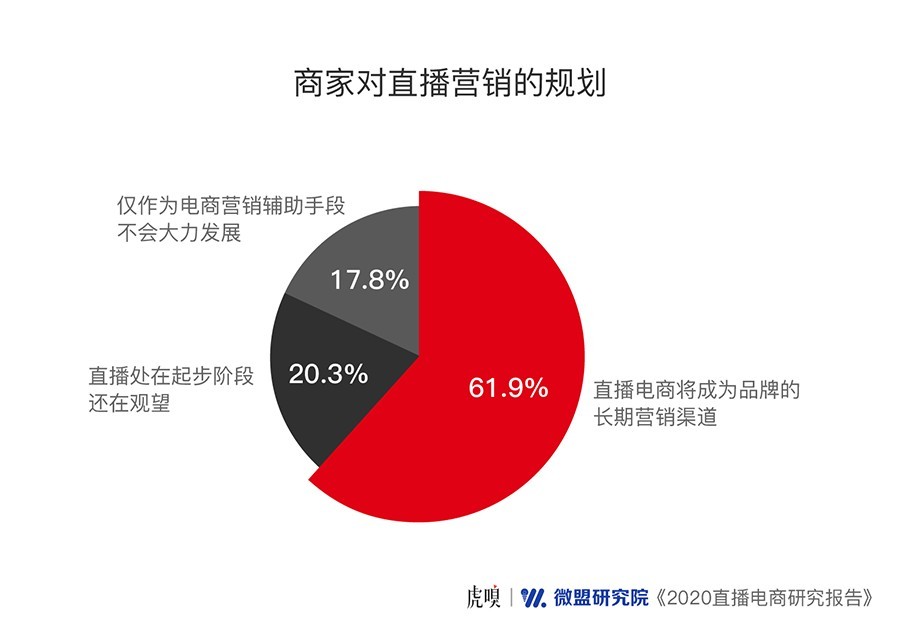 直播热潮背后的真相，我们真的了解火热直播的深度解析吗？