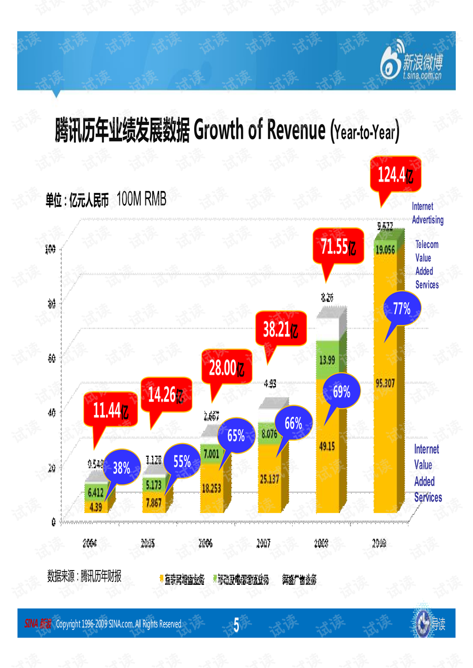 新浪直播深度解析，揭秘体育赛事背后的故事，你了解多少？