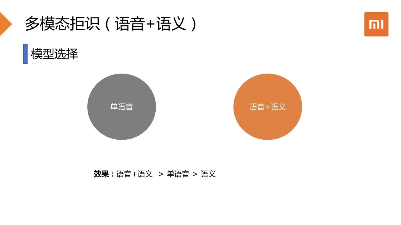 小爱直播深度解析，如何利用直播平台实现高效营销与粉丝互动？